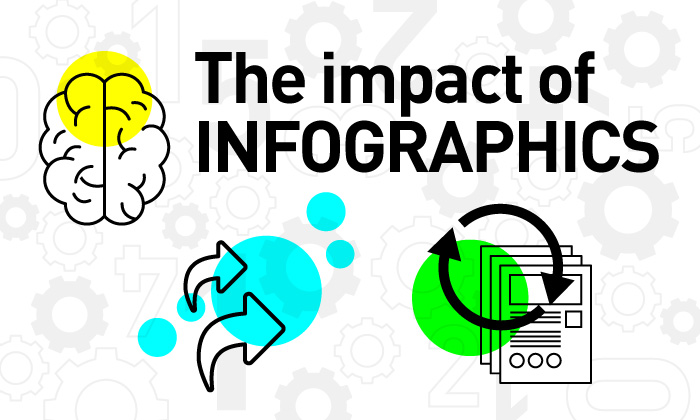 infographic visual impact