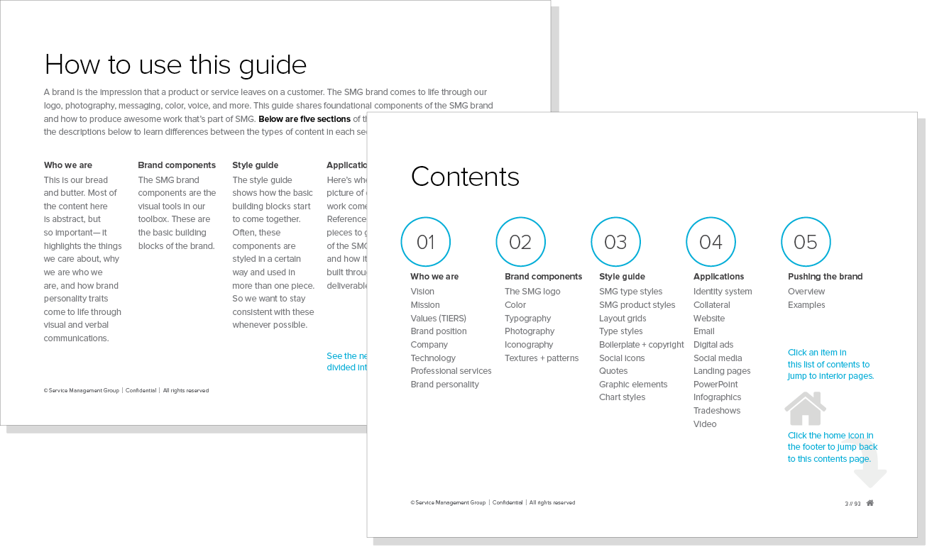 SMG brand guidelines intro pages